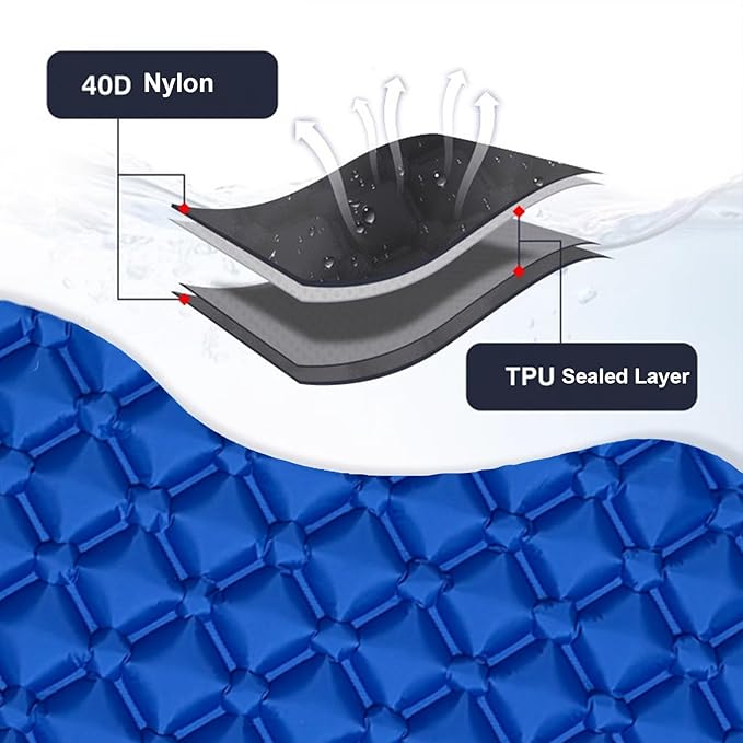 Compact Sleeping Pad for Camping with Pillow,Ultralight Waterproof Sleeping Mat-Built in Foot Pump Fast Inflation for Travel Backpacking Hiking, Outdoor Adventure Camp Gear