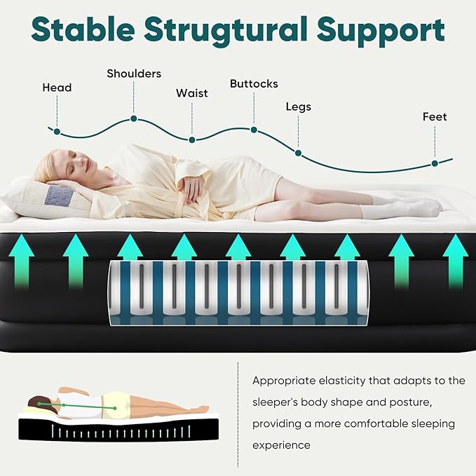Sweetcrispy Twin Air Mattress - 16" Inflatable Blow Up Airbed with Built-in High Capacity Pump, Double Height, Non-Slip Bottom Design, Weight Capacity 660 lbs Air Bed for Home or Camping