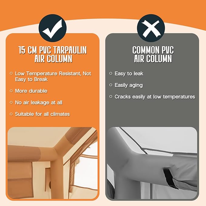 SPECRAFT Canvas Bell Yurt Tents & Inflatable Tent for Camping, Waterproof Glamping Tent with Stove Jack, Breathable Mesh, Snowproofing Spacious 4-Season Family Shelter for Outdoor, Camping, Parties