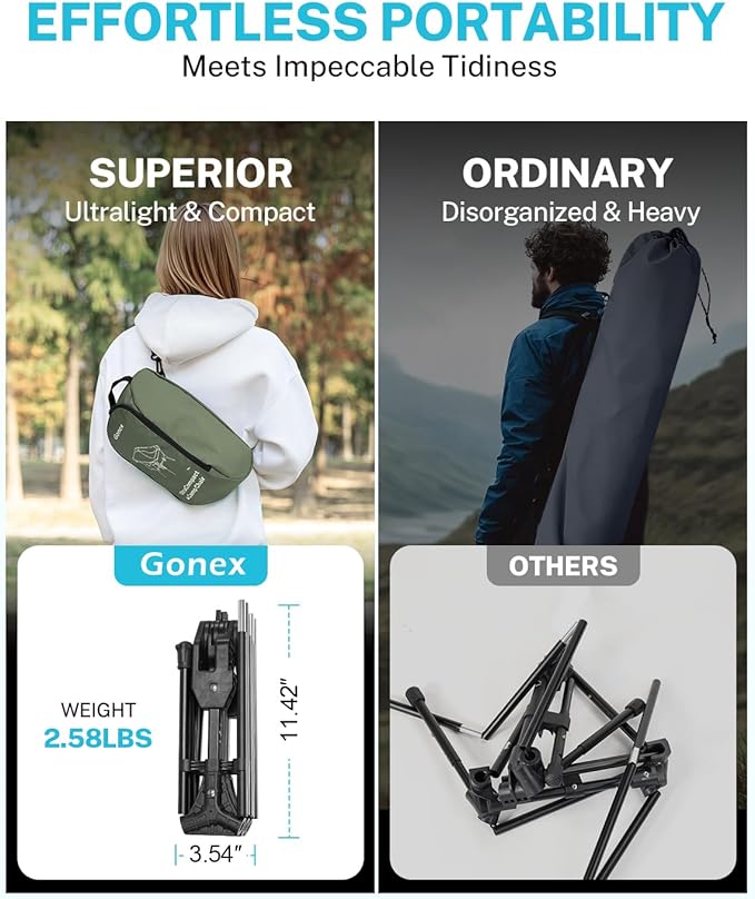 Gonex Portable Camping Chair, The 5th Gen Ultralight Compact Backpacking Foldable Lightweight Folding Chair for Outdoor Camp Hiking Beach Picnic Concert, Supports 330lbs (Army Green)
