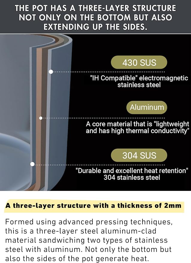CAMPINGMOON 3.0L Cooking Pot 3-ply Stainless Steel IH Compatible Rice Cooker CC-21