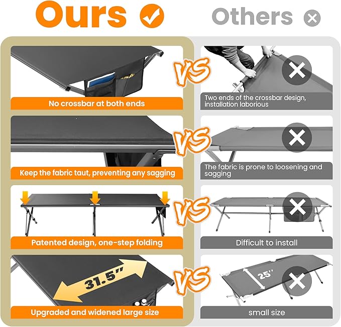 Oversized Camping Cot Foldable for Adults - Upgraded Version Easy-to-Assemble Sleeping Cots for Outdoor, Supports Campers up to 6.9ft or 450lbs, with Storage Bag, 82” L x 32” W (Black)