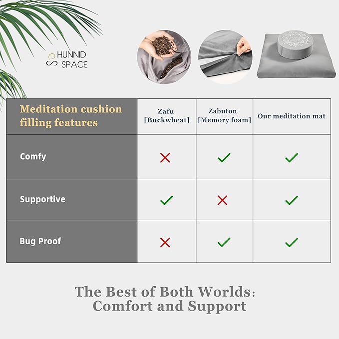 Meditation Zafu Cushion Set with Buckwheat Hulls & Memory Foam - Ergonomic Support for Yoga & Sitting - Removable Machine-Washable Luxury Velvet Cover - for Adults and Kids (Grey)