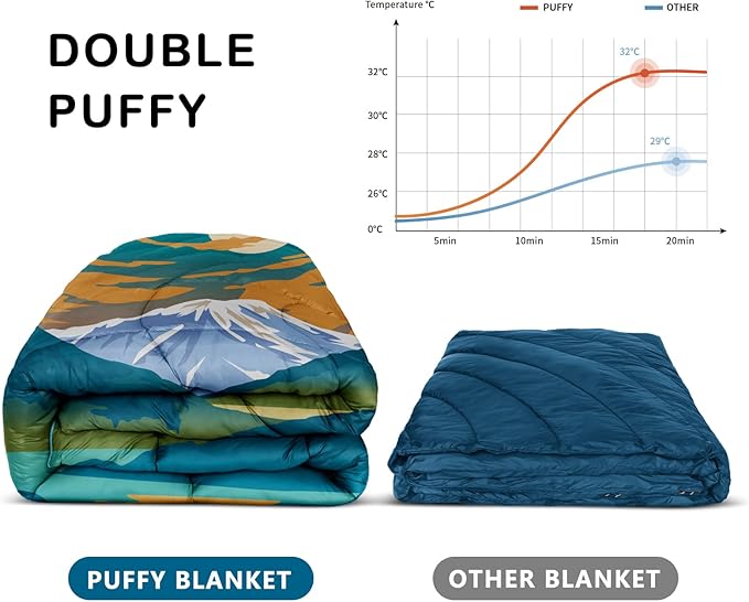 Camping Blanket,Lightweight Puffy Printed Camping Blanket Packable Outdoor Blanket for Camping,Traveling, Stadium, Hiking, Picnics