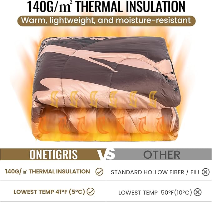 ONETIGRIS Camping Blanket,Wearable Outdoor Quilt with Recycled Thermal Insulation, Convertible to Sleeping Bag, Lightweight & Portable Travel Blanket for Camping &Hiking
