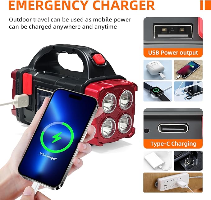 Versatile Solar Flashlight with Dual Charging Modes | 4 Light Modes USB/Solar Powered| Portable Emergency Charger & Outdoor Camping Light (Silver-2pcs)