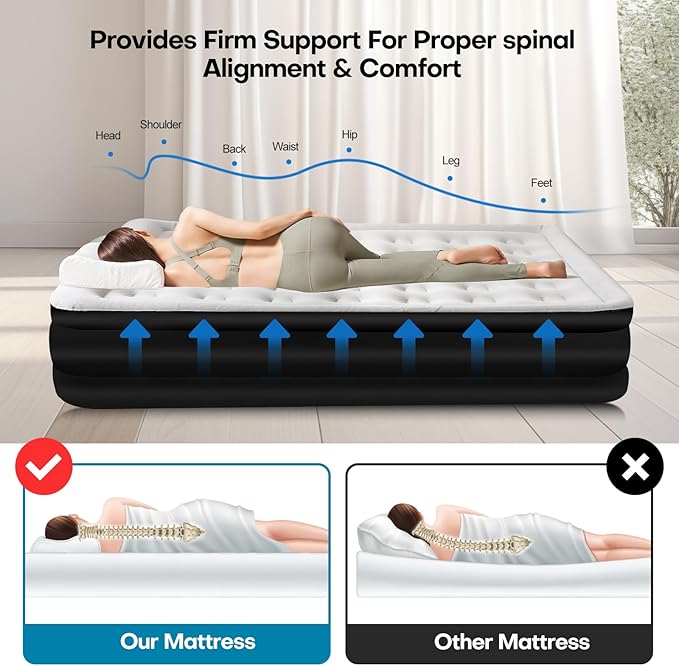 Panana Queen Air Mattress with Built in Electric Pump, Height 18.5" Comfort Blow up Inflatable Guest Air Bed Airbed with Flocked Top, Storage Bag for Family, Home, Camping
