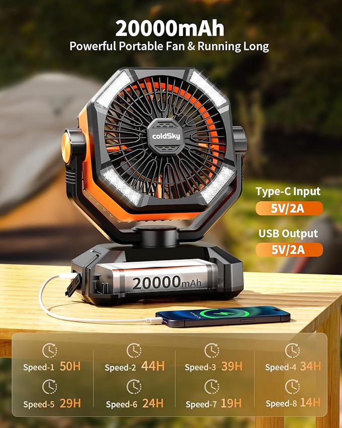coldSky 𝟮𝟬𝟬𝟬𝟬𝗺𝗔𝗵 Camping Fan with 𝗗𝘂𝗮𝗹 𝗠𝗼𝘁𝗼𝗿, Battery Operated Fan with 4 LED Lantern, 8 Speeds Desk Fan with Remote, Portable Outdoor Fan with Hook for Tent, Power Outages, Jobsite