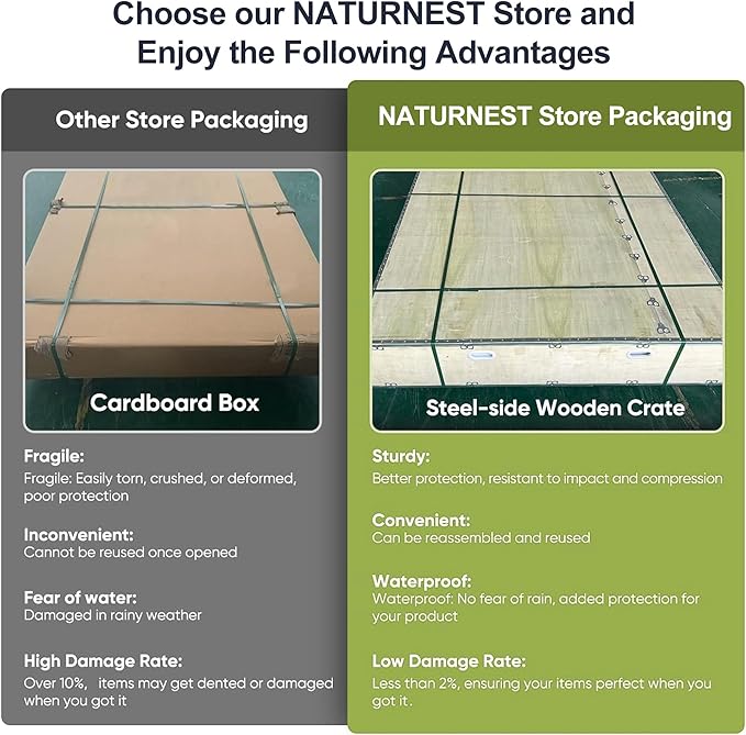 Naturnest Rooftop Tent Hard Shell, Easy to Use Extra Space 2-3 Person Camping Tent with LED Lighting, Waterproof UV Shade Privacy 4 Season Tent for Trucks, Jeeps, SUVs, Vans and Trailers