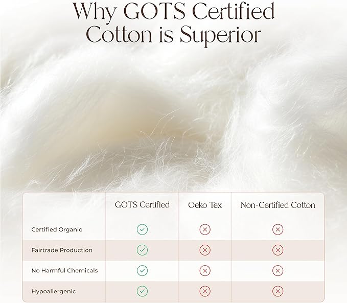 100% Organic Cotton Blanket - GOTS & Fairtrade Certified Organic Cotton Throw Blanket for Bed with Soft Warm & Breathable Single Knit Weave - Great as Bedspread or Coverlet (Natural, King/Cal King)