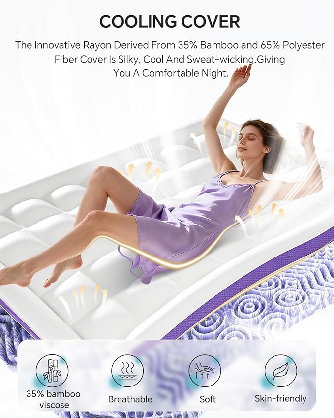 Dual Layer 4 Inch Memory Foam Mattress Topper Twin - 2 Inch Gel Memory Foam and 2 Inch Pillow Top Mattress Pad, 7-Zone Egg Crate Twin Size Mattress Topper(White)