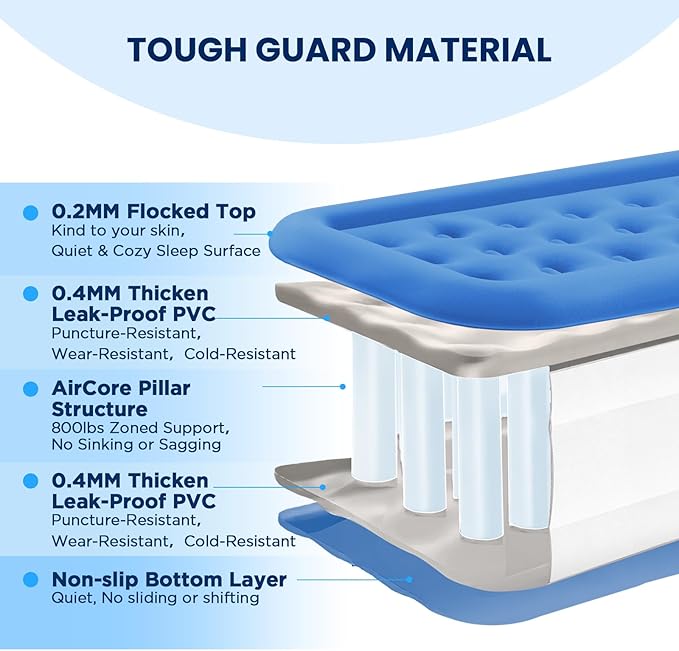 Twin Air Mattress with Headboard, Built-in Pump, 19" Raised Comfort, 48-Hour Leak-Tested Durable PVC, Quiet Design, 2.5 Min Quick Inflation & Headboard, Blow Up Bed for Home and Guests , 600 lbs Max