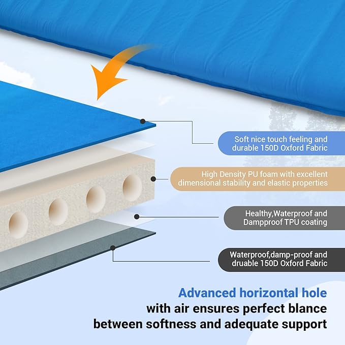 KingCamp Self Inflating Air Mattress, R 6.5 Foam Sleeping Pad for Single Adult 3" Thick Camping Mat Camping Essentials with Perforated Foam Core for Outdoor Tent Cot Car Backpacking (Blue/Charcoal)