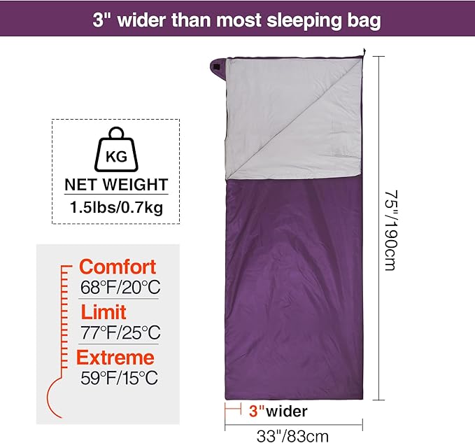 REDCAMP Ultra Lightweight Sleeping Bag for Backpacking, Hiking, Comfort for Adults Warm Weather, with Compression Sack