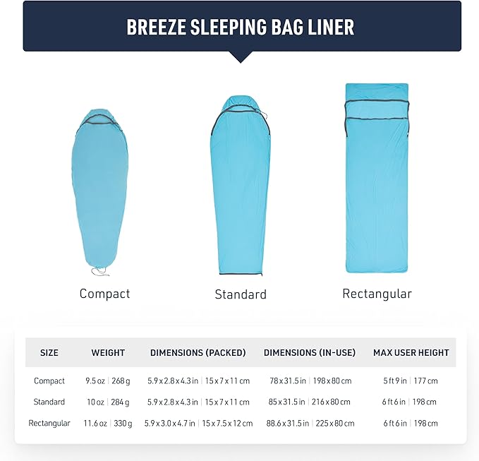 Sea to Summit Breeze Sleeping Bag Liner