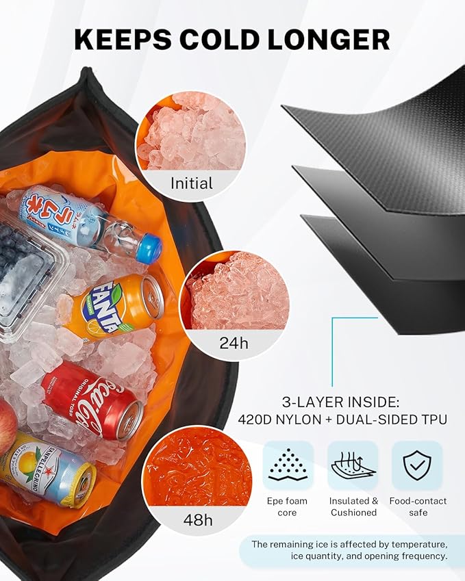 Gonex Cooler Backpack, 40 Can Insulated Soft Backpack Cooler Bag for Men Women, Waterproof Nylon TPU Cooler Backpack for Beach, Picnic, Lunch and Camping
