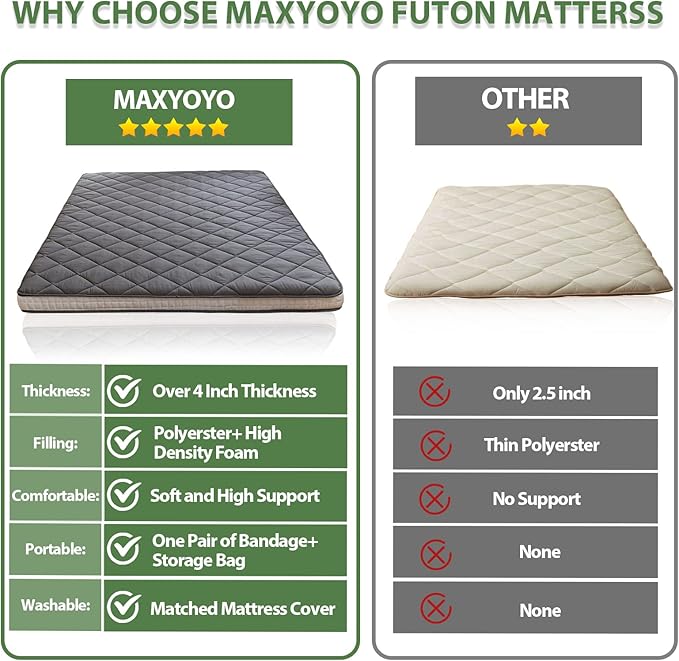 MAXYOYO Japanese Floor Futon Mattress Queen Size, Floor Mattress for Adults Queen Bed, Roll Up Folding Floor Bed, Diamond Patterned Japanese Futon, Dark Grey