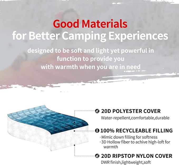 zzlamb Camping Blanket, Outdoor Lightweight Travel Blanket Puffy Portable Down Alternative, Windproof Warm Cloak with Snaps, Cozy Quilt Backpacking Picnic RV Plane Car Hammock Beach Climbing