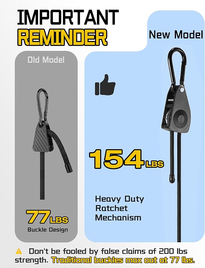 8 Pcs 18 Inch Adjustable Carabiner Bungee Cords with Hooks, Easy to Adjust from 7" to 18", Black Bungee Straps with UV-Resistance & Superior Elasticity for Cargo, Bike, Luggage, Carts, Truck, etc