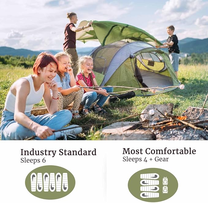 4 Person Easy Pop Up Tent, Waterproof, Automatic Setup,2 Doors-Instant Family Tents for Camping, Hiking & Traveling