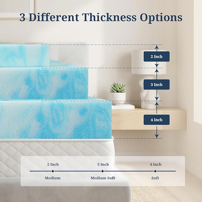 IULULU Twin Size Mattress Topper, 4 Inch Gel Memory Foam Topper, Plush Comfort & Pressure Relief, CertiPUR-US Certified