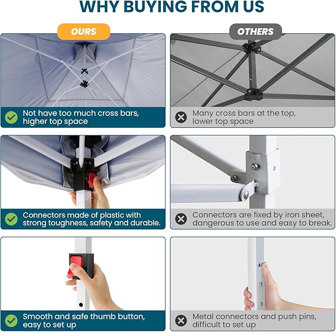 HOTEEL 10x10 Pop Up Canopy, Easy Setup Party Tent with Carry Bag, Weight Bag, Outdoor Portable Event Shelter for Backyard, Market, Navy