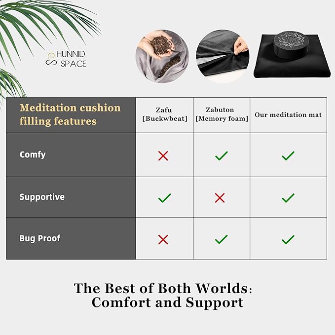 Meditation Zafu Cushion Set with Buckwheat Hulls & Memory Foam - Ergonomic Support for Yoga & Sitting - Removable Machine-Washable Luxury Velvet Cover - for Adults and Kids (Black)