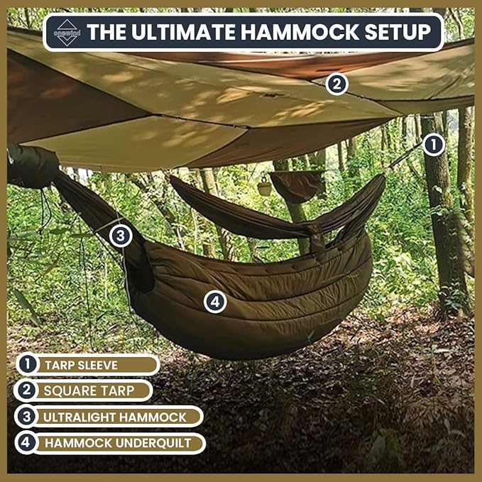 Onewind Versatile Hammock Gear Sling or Backpack Rain Cover, Ultralight Waterproof Underbelly Gear Storage to Place Backpack, Clothes, Quilt, Food or 50L Packing Cover, Hammock Protector