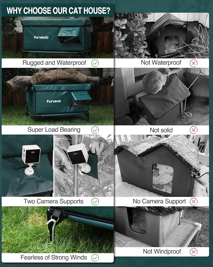 Outdoor Heated Cat House in Winter,Extremely Insulated & Weatherproof,Elevated Feral Cat Shelter with Waterproof Eaves & Escape Door for Outside Stray Barn Cat (Green, XL) 28.0