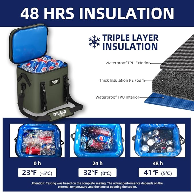 THURSO SURF Soft Cooler 24 Can Portable Ice Cooler Bag — 48 hr Insulation Leakproof & Airtight Waterproof Zipper Floating Beach Cooler for Travel Camping Kayak Paddleboard