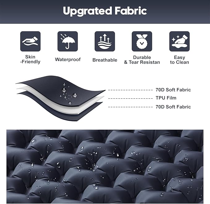 Double Sleeping Pad for Camping – 4” Thick Inflatable Camping Mattress 2 Person, Built-in Foot Pump & Pillow, Ultralight Self-Inflating Camping Mat for Tent, Hiking, Backpacking, Traveling