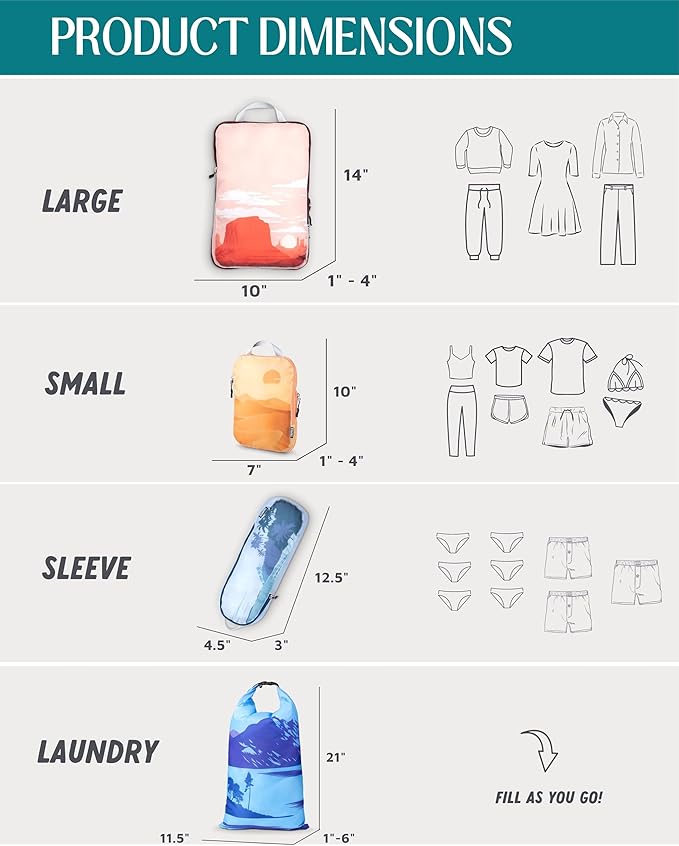 Compression Packing Cubes Set for Carryon Suitcases- Lightweight, Durable Clothes Organizer
