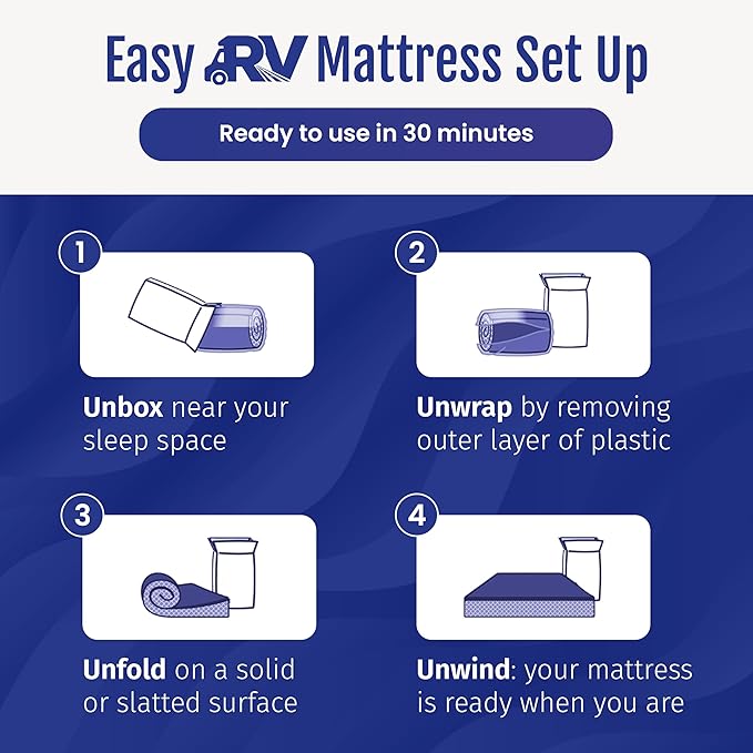 WanderRest Cool Hybrid 10” RV Mattress, Queen 60x80, Medium, Cooling Gel Memory Foam & Pocketed Coil Mattress for RV, Camper, or Travel Trailer, Made in USA