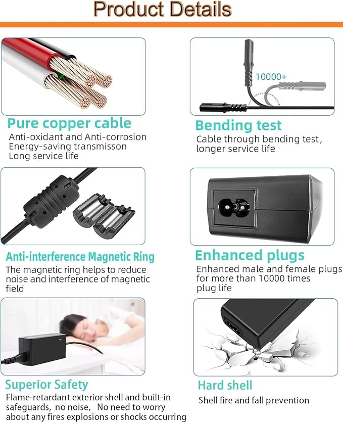 12V AC Converter Compatible with Igloo Iceless Thermoelectric Coolers，Replacement for Igloo Iceless Kool Mate Cool Chill Thermolectric Coolers Power Supply Cord