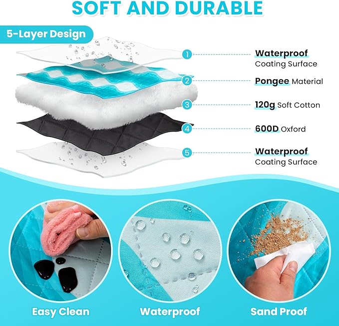 #WEJOY 3 in 1 Outdoor Picnic Blanket, Padded 3 Layers Beach Blanket, 80x60'', 4 Person, Easy to Fold, Waterproof for Lawn,Camping, Park (Cyan)
