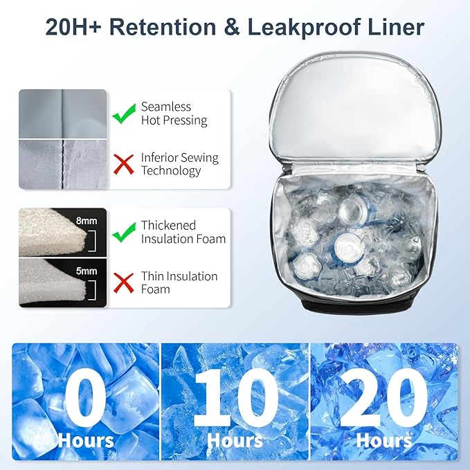 SPARTER Backpack Cooler Insulated Leak Proof 33/49 Cans, 2 Insulated Compartments Thermal Bag, Portable Lightweight Beach Travel Camping Lunch Backpack for Men and Women