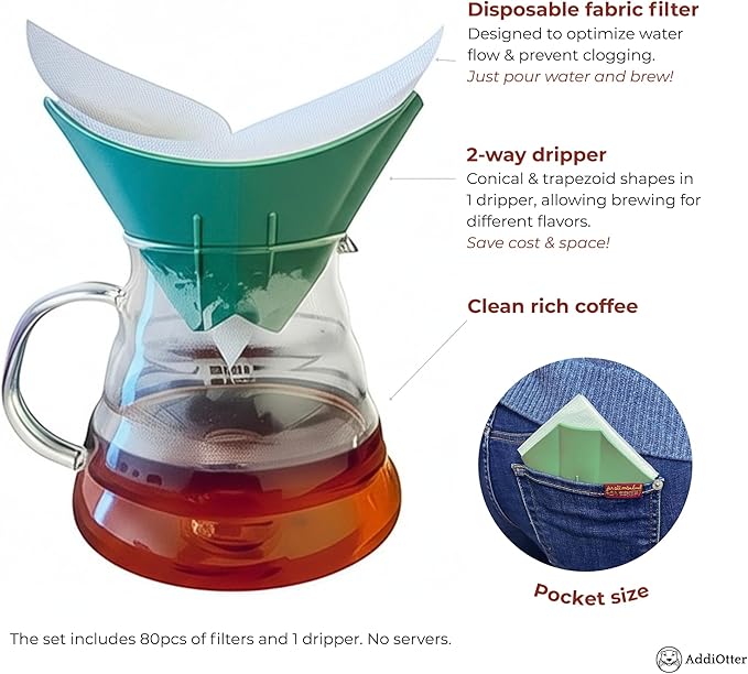 Pour-over Coffee Set for Home/Outdoor Adventures, Includes 80 Disposable Fabric Filters & 1 Dripper, Brew for 1-2 Cups, Enhanced Extraction Filters for Brewing Smooth & Flavorful Coffees