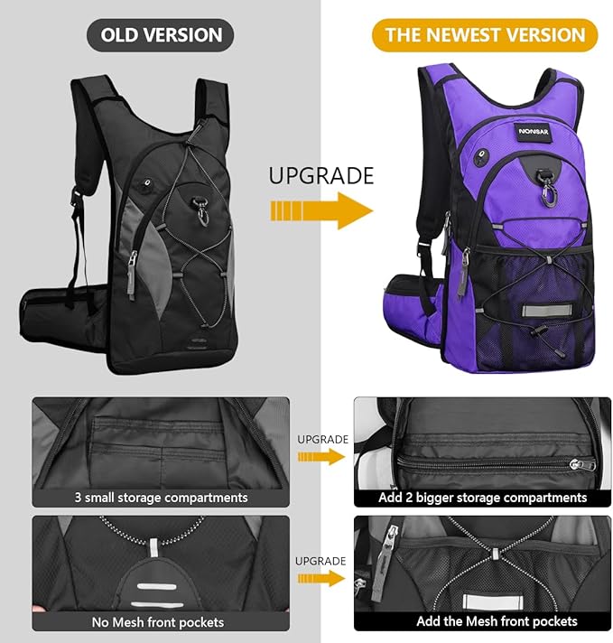 NONSAR Hydration Backpack, Hiking Backpack with 3L Water Bladder, Insulated Water Backpack for Women, Men, Kids, Keep Liquids Cool Up to 5 Hours, Daypack for Hiking, Running, Climbing, Cycling