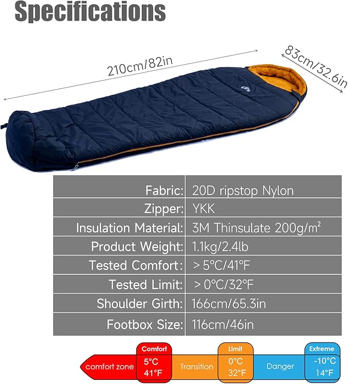 iClimb 3M Thinsulate Insulation Mummy Sleeping Bag with Compression Sack Ultralight Compact Warm Washable for Adults Indoor Outdoor Backpacking Camping Hiking