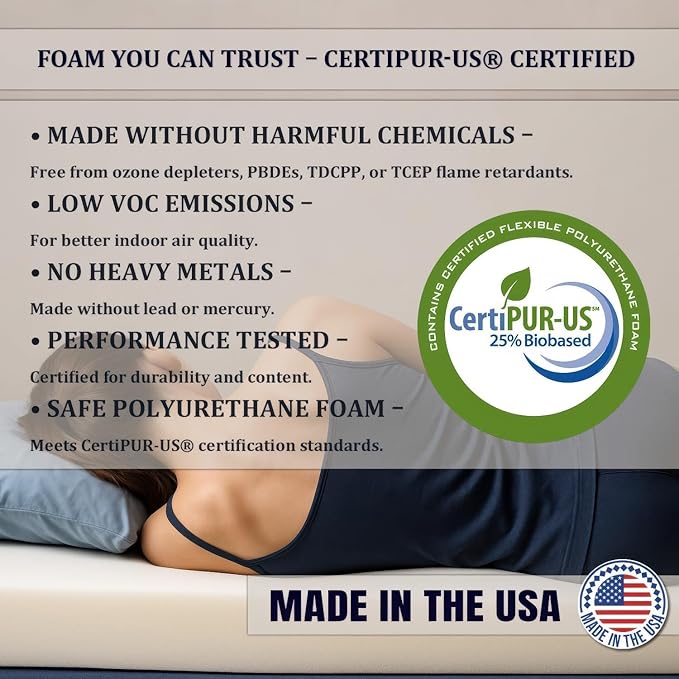 Foamma 8" x 42" x 80", Medium Firm with Gel Memory Foam (No Cover), Mattress Replacement for RV Bunk, Camper, Truck & Travel Trailer, Back Support, CertiPUR-US Certified, Made in USA