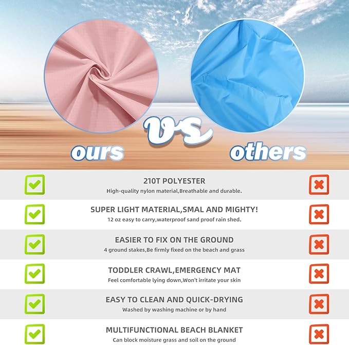 BYDOLL Beach Blanket Waterproof Sandproof Large 78''×81''/10'×9' Sand Free Oversized Sandless Picnic Mat Water Proof Packable Lightweight Blanket for Beach Camping Hiking Travel