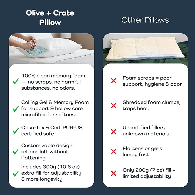 Olive + Crate BreathePure® Adjustable Loft Shredded Memory Foam Pillow - Queen Size - Cooling Pillow, Hypoallergenic Bed Pillows, CertiPUR-US Certified Foam, Ideal for Back, Stomach and Side Sleeper