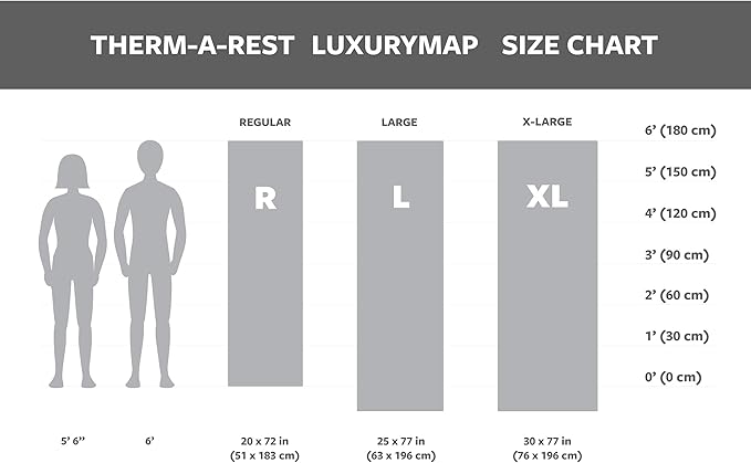 Therm-a-Rest LuxuryMap Self-Inflating Foam Camping Sleeping Pad, Large - 25 x 77 Inches, Poseidon Blue