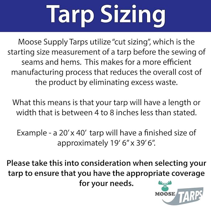 Tent Tarp, Waterproof, Heavy Duty Cover for Swimming Pool, Camping, Truck, Car, Tents, Roof, Boat or Furniture, UV and Tear Resistant, Indoor/Outdoor Silver and Black Tarp, 25' x 40'