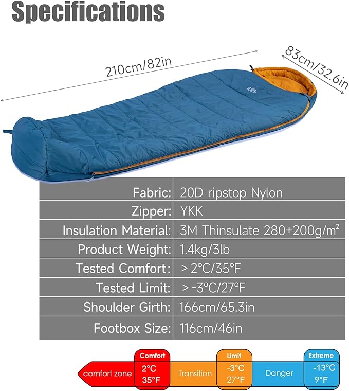 iClimb 3M Thinsulate Insulation Mummy Sleeping Bag with Compression Sack Ultralight Compact Warm Washable for Adults Indoor Outdoor Backpacking Camping Hiking