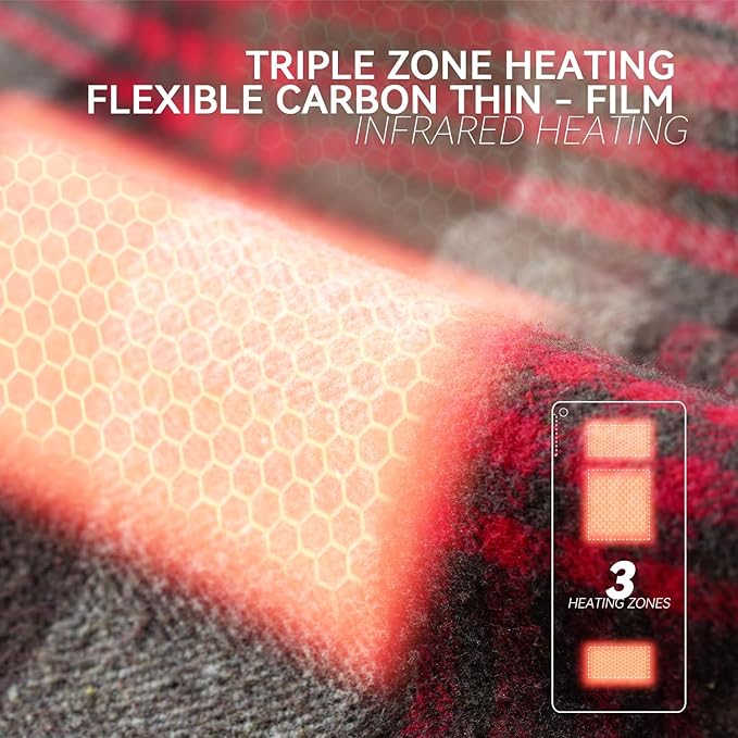 Battery Operated Heated Sleeping Pad for Sleeping Bag -3 Heating Zones with Battery Pack Waterproof Anti-Slip Far Infrared Heating Ideal for Cold Weather Camping Heated Sleeping Bag Liner