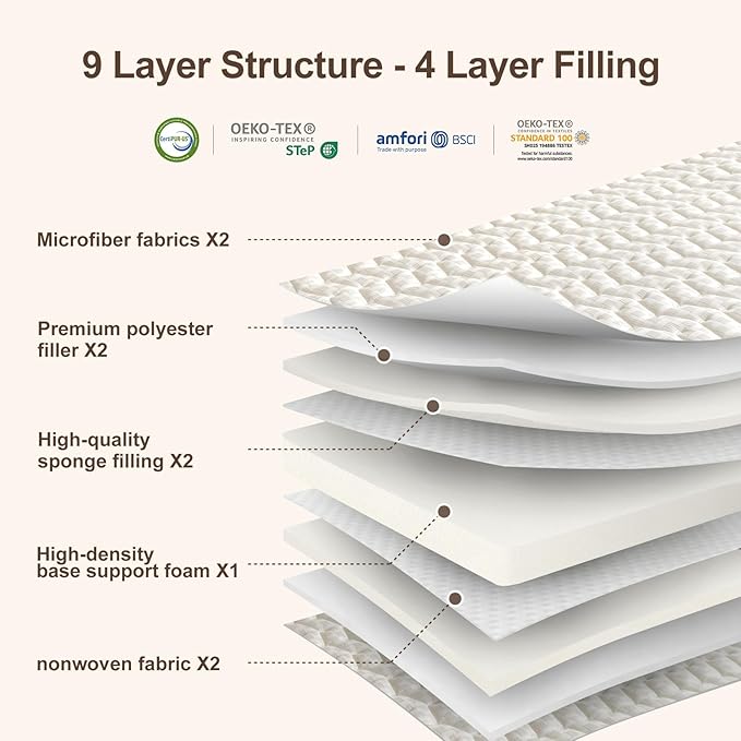 Premium Foam Japanese Futon Floor Mattress Full Size 54"x 80",100% High Density Foam Comfortable Floor Mattress,3.2" Thicken Foldable Sleeping Pad,Dormitory Tatami Mat,for Adult and Kids (White)