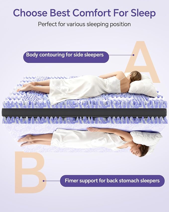 Dual Layer 5 Inch Memory Foam Mattress Topper King - 3 Inch Pillow Top Mattress Pad and 2 Inch Gel Memory Foam, 7-Zone Egg Crate King Size Mattress Topper (Black)