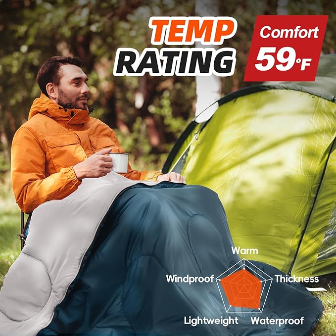 MEREZA Sleeping Bags XL for Adults Cold Weather Mens Large Wide Sleeping Bag for Big and Tall Girls Boys with Compression Sack for Camping Backpacking Warm & Cool Weather
