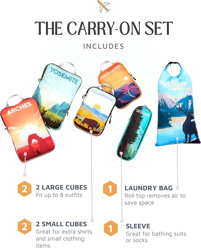 Compression Packing Cubes Set for Carryon Suitcases- Lightweight, Durable Clothes Organizer